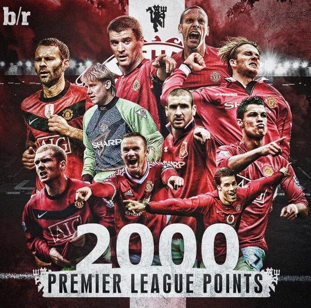 球队在主教 球队在主教